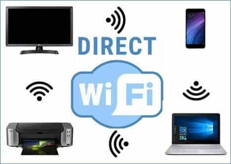 Подключение к телевизору через Wi-Fi Direct, последующая настройка