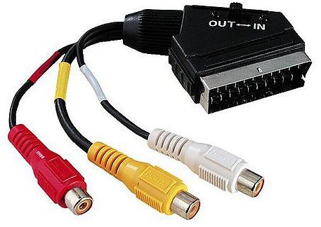 View of RCA-SCART connector